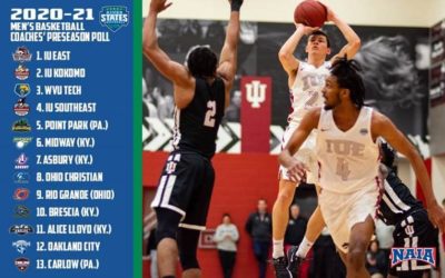 RSC Men’s Basketball Coaches’ Poll & All-Conference Preseason Team tipoff Media Day