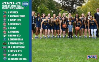 RSC Women’s Basketball Coaches’ Poll & All-Conference Preseason Team revealed